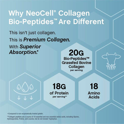 Collagen Peptides Powder | 22Oz | Super Hair, Skin, and Nails | Superior Absorption | Grassfed Protein Supplement | Advanced with 18 Essential Amino Acids